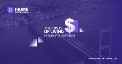تكاليف الحياة في تركيا بالارقام