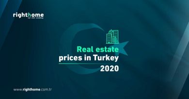 أسعار العقارات في تركيا 2020 
