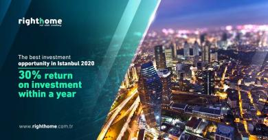 أفضل فرصة استثمارية في اسطنبول 2020 عائد استثماري 30% خلال سنة